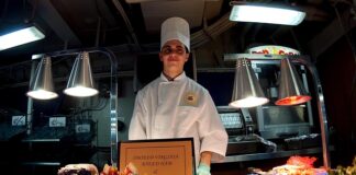 Co to jest kitchen Helper?